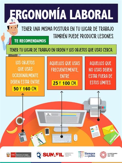 Infografía comparando diferentes alturas de cambiadores y su ergonomía para adultos