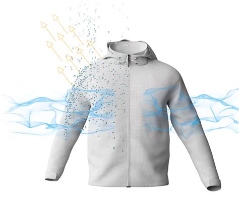 Gráfico comparativo de elasticidad y transpirabilidad entre espuma viscoelástica, espuma fría y látex