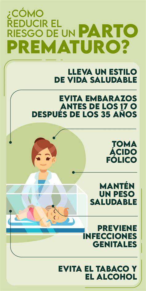 Diagrama de flujo: Pasos clave para la prevención del parto prematuro y el manejo durante el embarazo