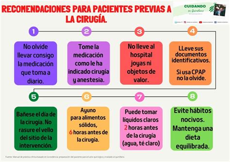 Infografía sobre la preparación para pruebas médicas en un hospital (incluye ayuno, cita previa y documentación)