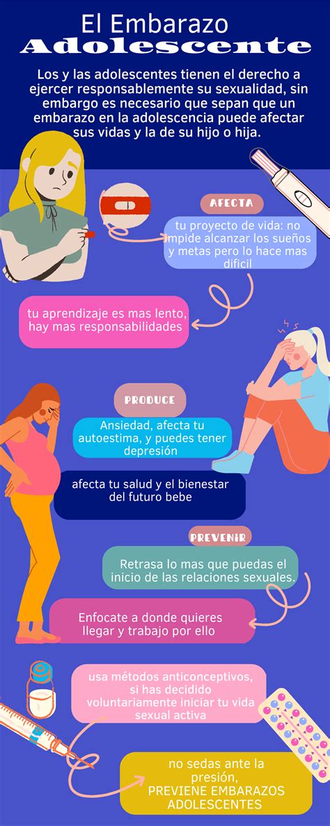 Infografía sobre los riesgos del tabaquismo en el embarazo