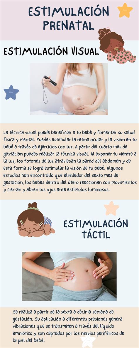 Infografía mostrando el proceso de estimulación prenatal o una imagen de una ecografía 4D