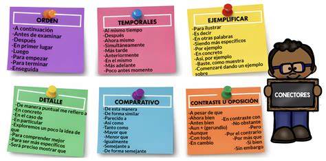 Esquema de tipos de conectores discursivos y su función