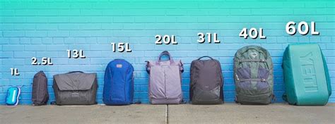 infografía de diferentes tamaños de mochilas cambiador y su capacidad