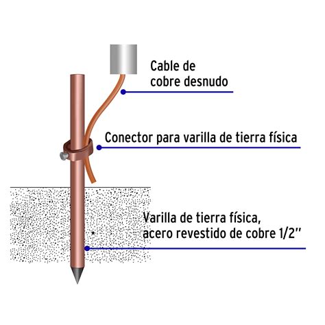 Detalle de la varilla de desplazamiento del pickup en un reproductor de CD