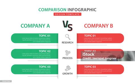 Infografía comparativa de chichoneras clásicas vs. transpirables