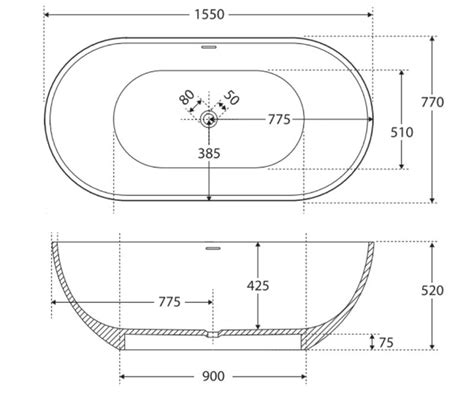 Tabla comparativa de medidas y características de bañeras para bebé populares