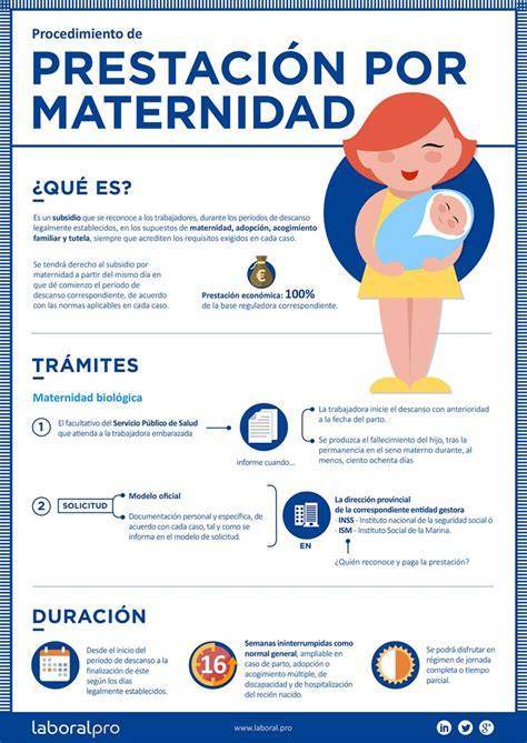 Infografía: cómo calcular la prestación por maternidad para autónomas