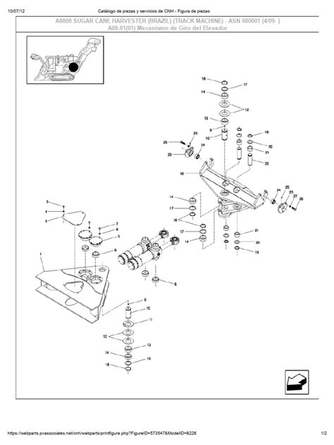 Ilustración mostrando el mecanismo de giro del asiento de la silla de paseo Peg Perego.