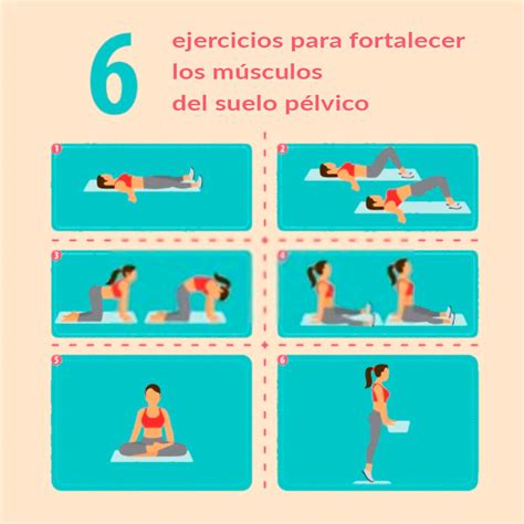 Secuencia de ejercicios de Kegel postparto