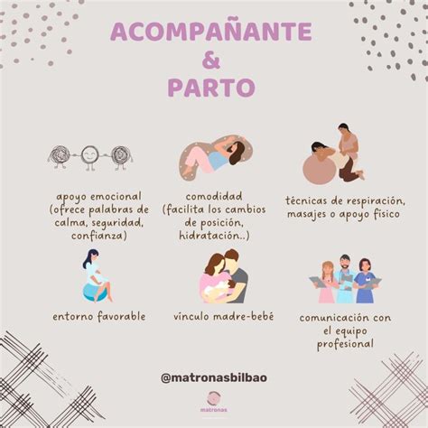 Matrona explicando el proceso de parto a una pareja embarazada en un entorno hogareño