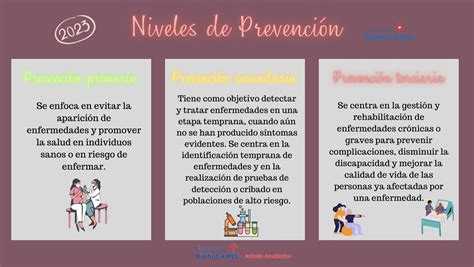 Esquema comparativo de las dos estrategias de prevención de la infección neonatal por EGB: basada en factores de riesgo vs. cribado universal.