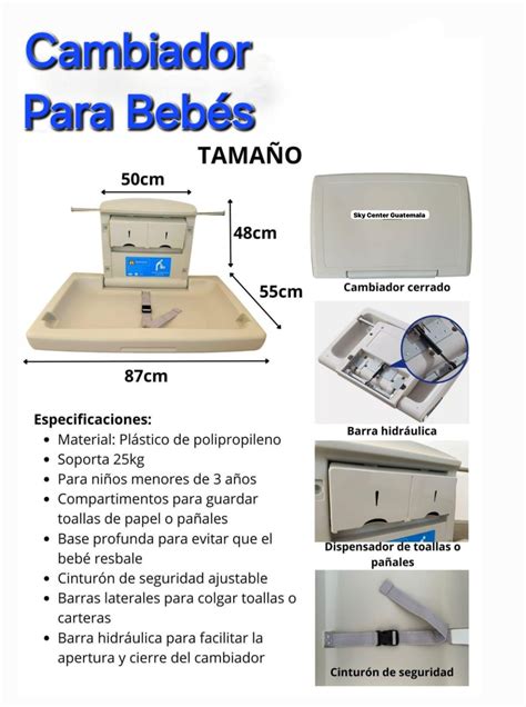 Infografía: Características clave de un cambiador de bebé (materiales, seguridad, funcionalidad, adaptabilidad)