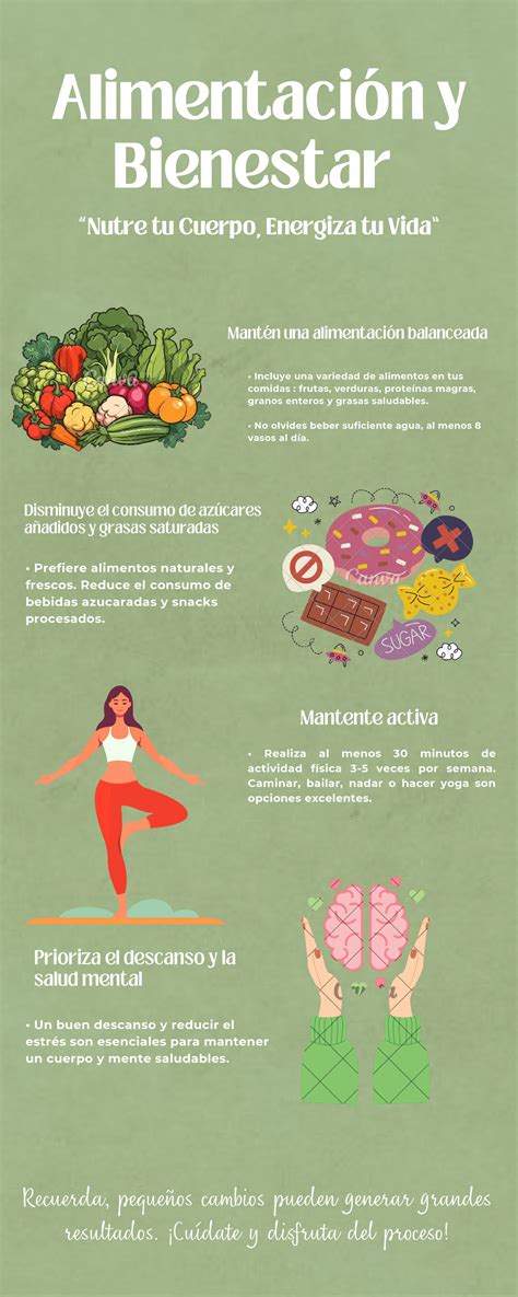Infografía: Alimentación balanceada para cobayas preñadas