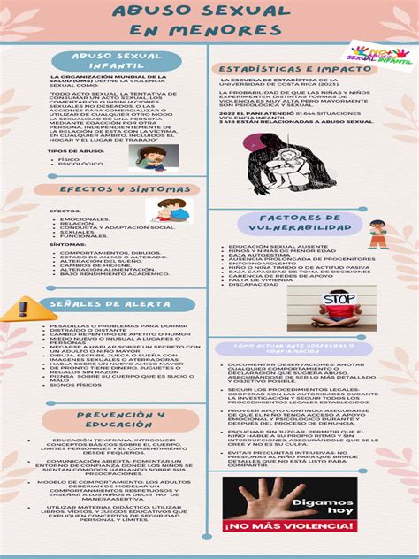 infografía sobre el impacto multidimensional del abuso sexual infantil