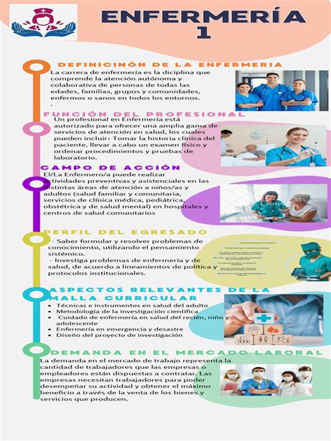 Infografía general sobre la importancia de la enfermería neonatal y las UCIN.