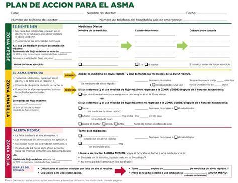 Familia y médico discutiendo un plan de acción para el asma infantil