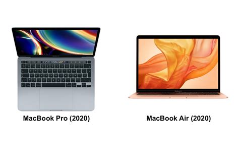Comparativa técnica de puertos y dimensiones entre el MacBook Pro Retina (2012) y el modelo unibody anterior