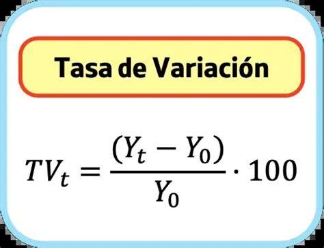Infografía: Fórmula general de la tasa de variación con ejemplo