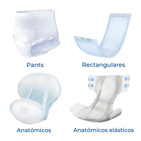 Infografía que muestra los diferentes sistemas del pañal Incopack: Swiftzone, ajuste elástico y barreras antifugas.