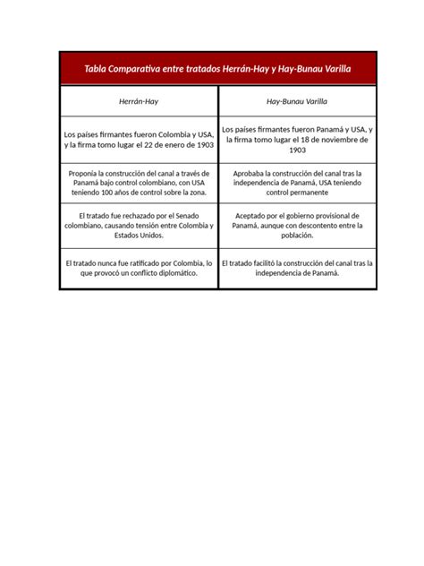 Comparativa visual de frutos tratados y no tratados con ácido ortosilícico, mostrando diferencias en firmeza y apariencia.