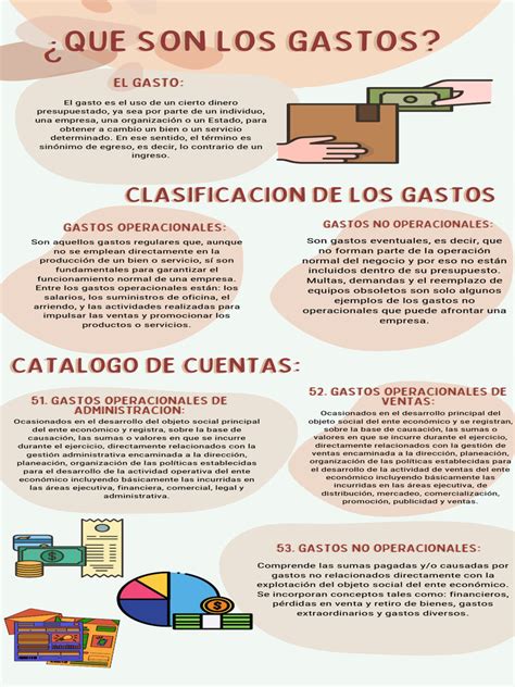 Infografía sobre los gastos deducibles para abogados autónomos