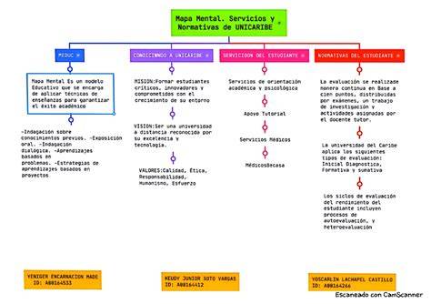 Esquema comparativo de las normativas de seguridad infantil i-Size y R44/04