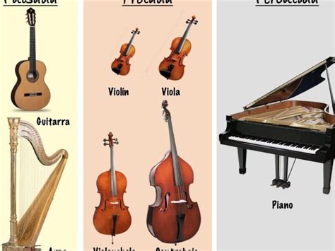 Representación artística de una berceuse clásica interpretada por instrumentos de cuerda.