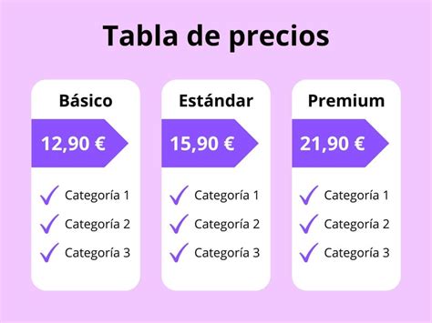 Tablas de precios y descuentos en camisetas de bebé