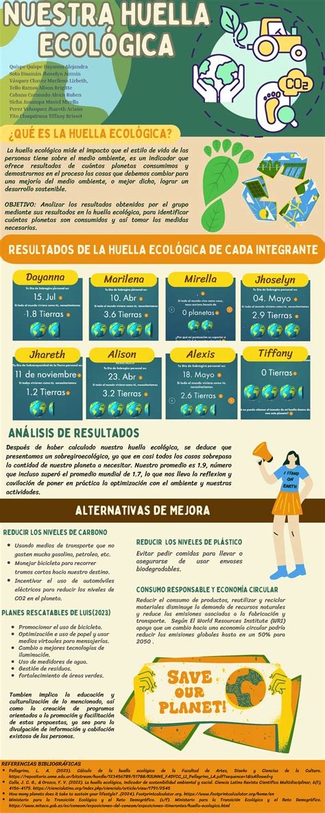 Infografía sobre la huella biológica del dolor y sus efectos en el desarrollo cognitivo y emocional del bebé.