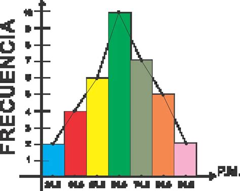 Representación gráfica de una persona intentando acceder a una aplicación móvil sin éxito, con un icono de error.