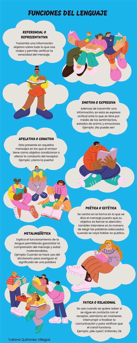 Infografía detallando las 6 funciones del esterilizador MAM 6 en 1
