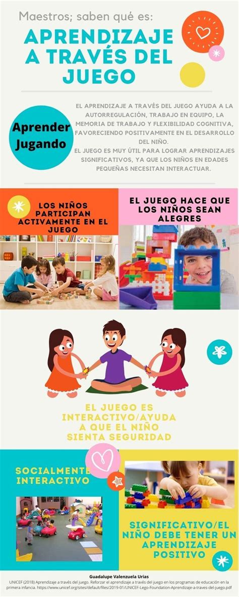 infografía sobre el desarrollo infantil a través del juego