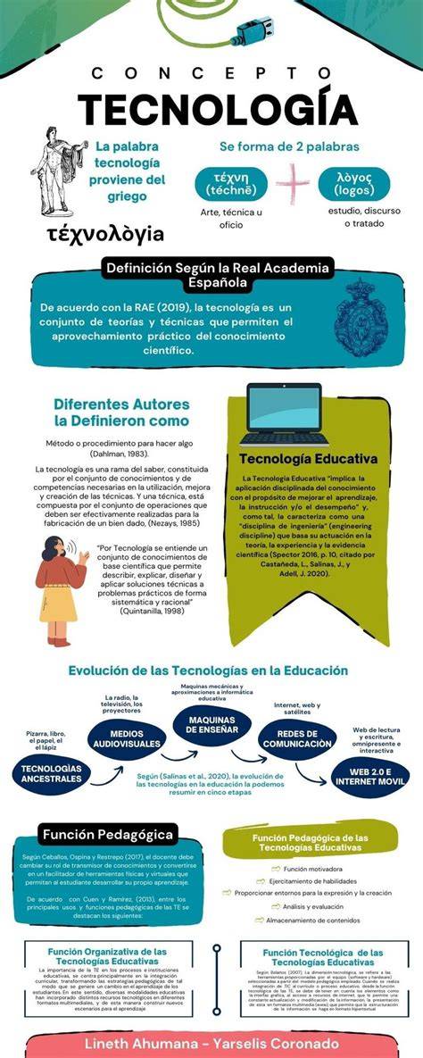 Infografía o esquema de la tecnología 2-Phase Expression y la palanca del extractor Medela Harmony con sus dos lados indicados