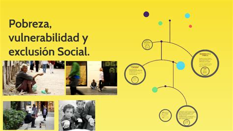 Esquema conceptual de la relación entre pobreza, exclusión social y vulnerabilidad