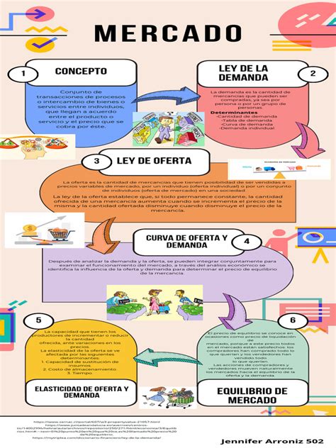 Infografía comparativa de tiendas de bebés, destacando la amplitud del catálogo de Bebitus.