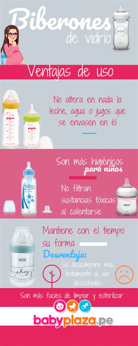 Infografía comparativa de biberones Chicco de vidrio y plástico con sus características