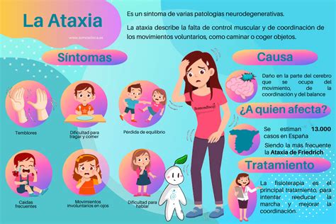 Infografía: Causas comunes de ataxia aguda en pediatría