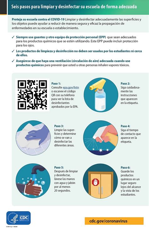 Infografía sobre los pasos para limpiar y desinfectar un cambiador de bebé