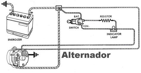 Diagrama de componentes de un alternador automotriz