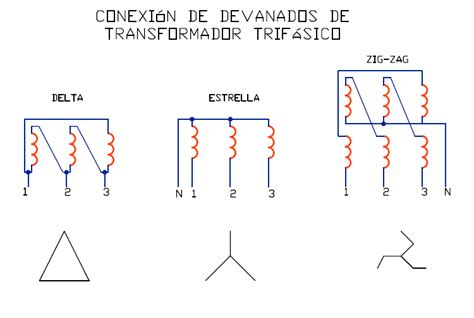 Diagrama de conexión de un transformador trifásico
