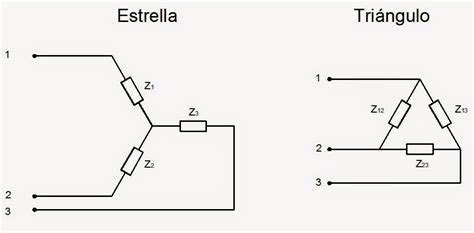 Ilustración comparativa de las conexiones en estrella y triángulo