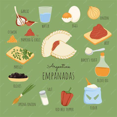 Foto de ingredientes frescos para el relleno de empanadas