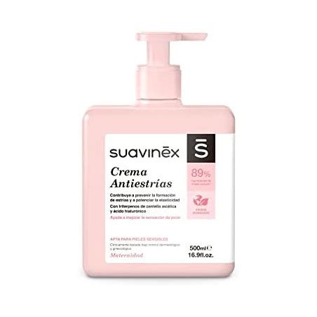 Infografía mostrando las zonas del cuerpo donde se recomienda aplicar la crema antiestrías Suavinex: vientre, caderas, senos, brazos y muslos.