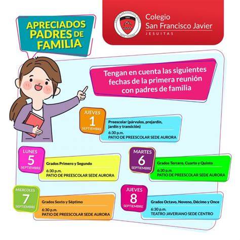 Infografía sobre la frecuencia y objetivos de las reuniones de ciclo en educación infantil