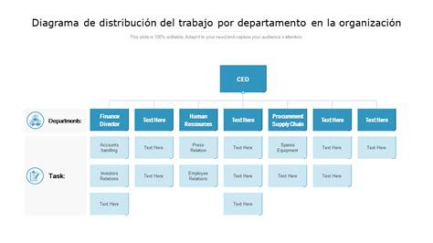 Diagrama esquemático de la distribución de las tres zonas del centro: recepción de animales, nave central de producción seminal y departamento de investigación.