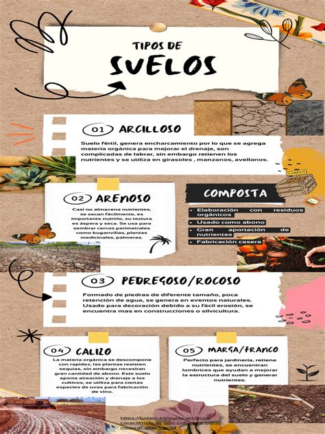 infografía que muestra los materiales necesarios: pañales enrollados, cintas de colores, una base circular y productos de higiene para bebé dispuestos de forma estética
