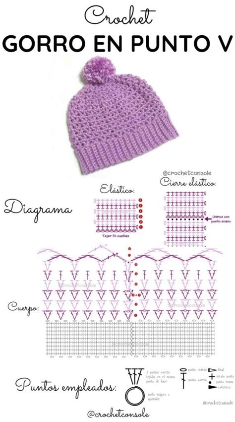 Diagrama de puntos para un gorro de bebé tejido a mano.