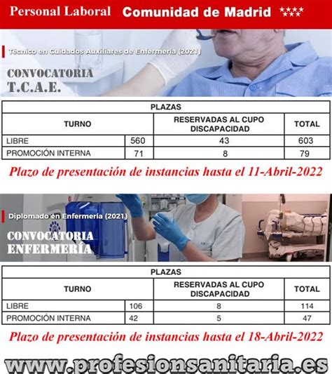 Infografía con el número total de plazas convocadas por el SESPA y su distribución por categorías