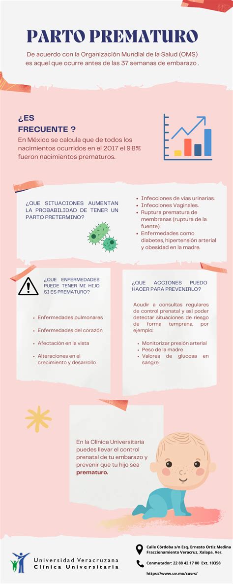infografía sobre estadísticas de parto prematuro global